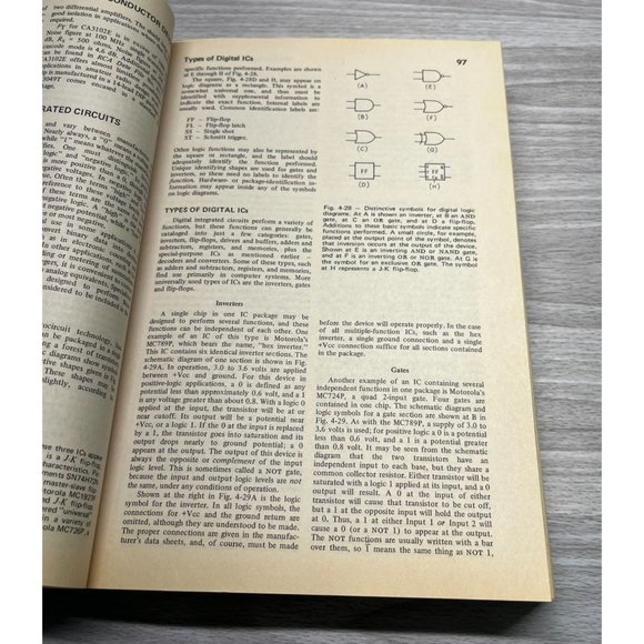 The Radio Amateurs Handbook 1977 Ham Radio Relay League ARRL Standard Manual - Picture 8 of 11